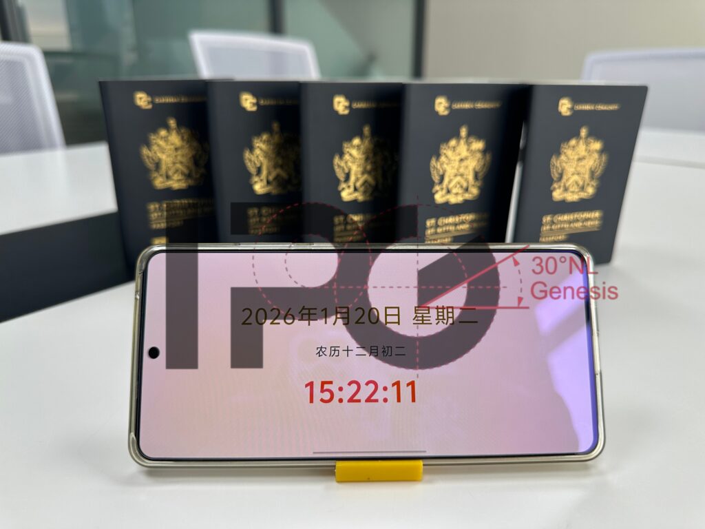 2026年1月圣基茨5本护照